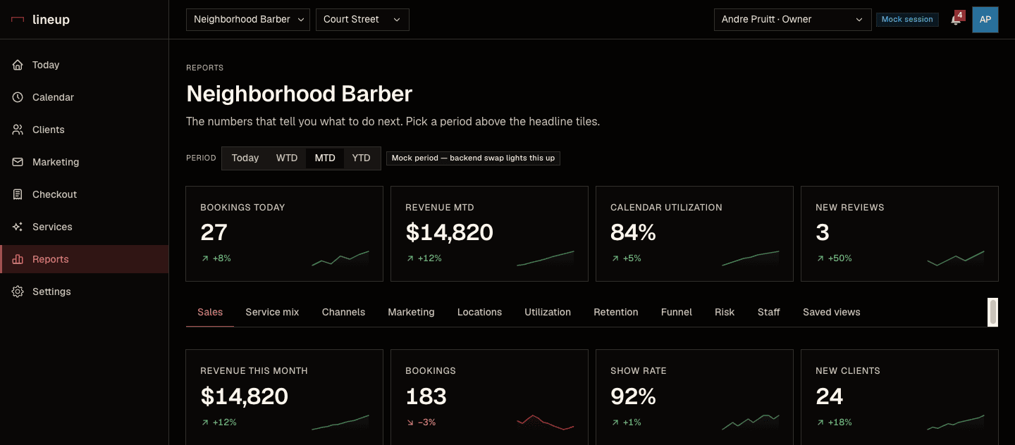 A Lineup in-app report — the agency's work and the shop's numbers on the same screen, no PDF.